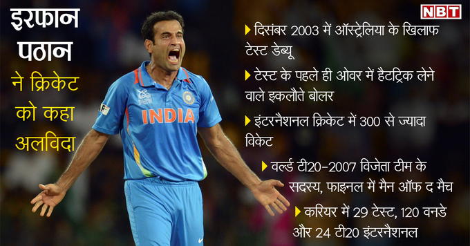 Irfan pathan stats