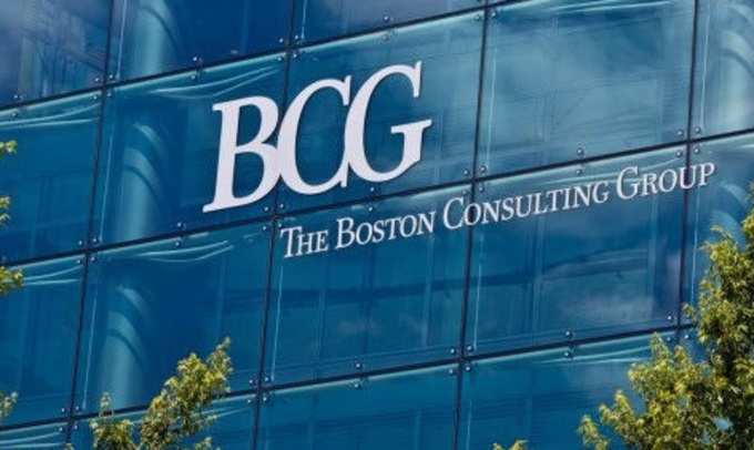 ಬೋಸ್ಟನ್ ಕನ್ಸಲ್ಟಿಂಗ್ ಗ್ರೂಪ್ (Boston Consulting Group)