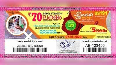 SS 191 Lottery: സ്ത്രീശക്തി ലോട്ടറി നറുക്കെടുപ്പ് ഇന്ന് മൂന്ന് മണിയ്‍ക്ക്