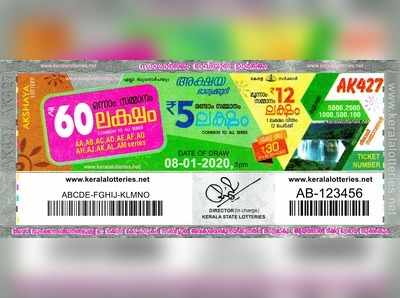 AK 427 Lottery: അക്ഷയ ലോട്ടറി നറുക്കെടുപ്പ് ഇന്ന് മൂന്ന് മണിയ്‍ക്ക്