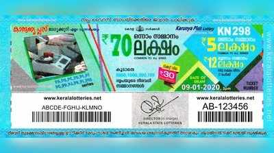 KN 298 Lottery: കാരുണ്യ പ്ലസ് ലോട്ടറി നറുക്കെടുപ്പ് ഇന്ന് മൂന്ന് മണിയ്‍ക്ക്