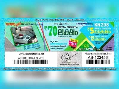 KN 298 Lottery: കാരുണ്യ പ്ലസ് ലോട്ടറി നറുക്കെടുപ്പ് ഇന്ന് മൂന്ന് മണിയ്‍ക്ക്