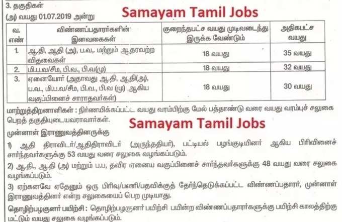 TNEB Assistant Engineer Recruitment 2020: Age Limit