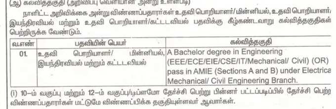 TNEB Assistant Engineer Recruitment 2020: Educational Qualification