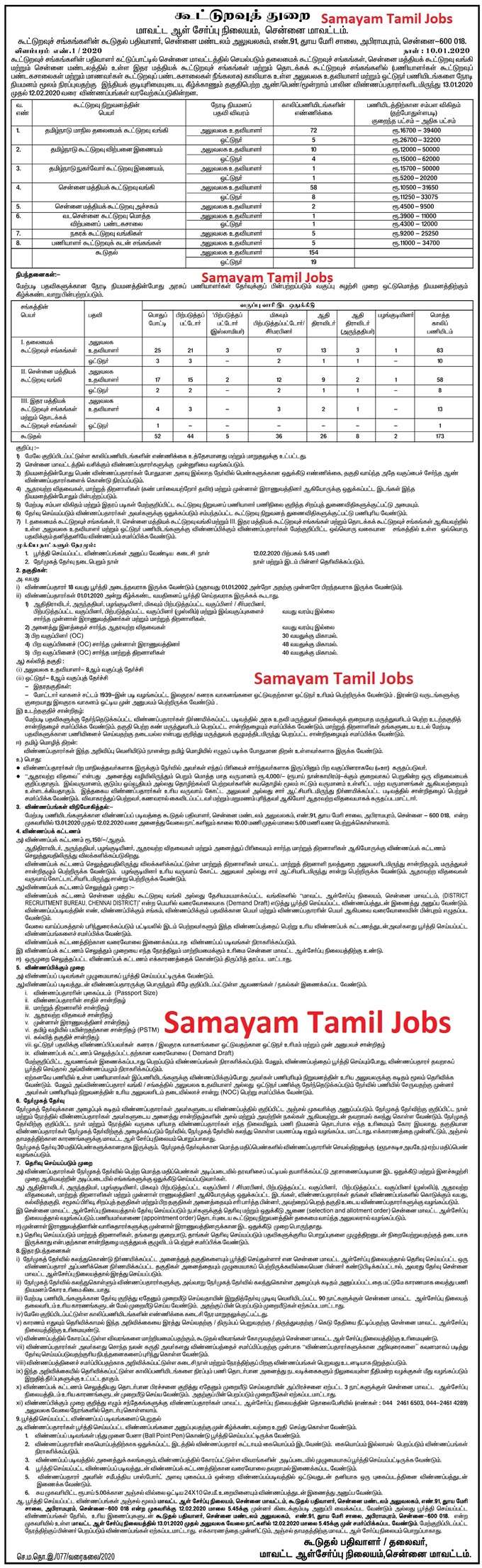 Chennai Cooperative Bank Recruitment Notification 2020