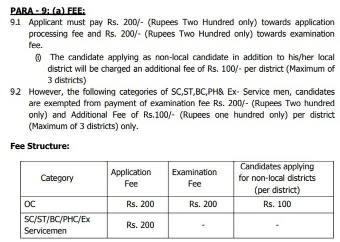 దరఖాస్తు, పరీక్ష ఫీజు..