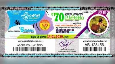 SS 192 Lottery: സ്ത്രീശക്തി ലോട്ടറി നറുക്കെടുപ്പ് ഇന്ന് മൂന്ന് മണിയ്‍ക്ക്