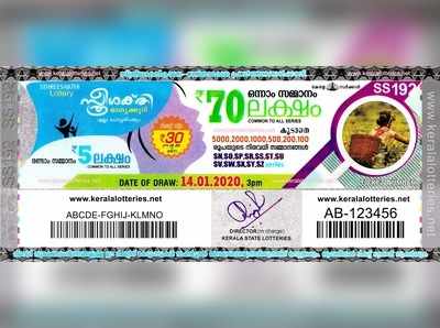 SS 192 Lottery: സ്ത്രീശക്തി ലോട്ടറി നറുക്കെടുപ്പ് ഇന്ന് മൂന്ന് മണിയ്‍ക്ക്