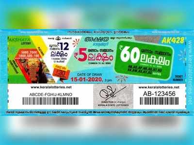 AK 428 Lottery: അക്ഷയ ലോട്ടറി നറുക്കെടുപ്പ് ഇന്ന് മൂന്ന് മണിയ്‍ക്ക്