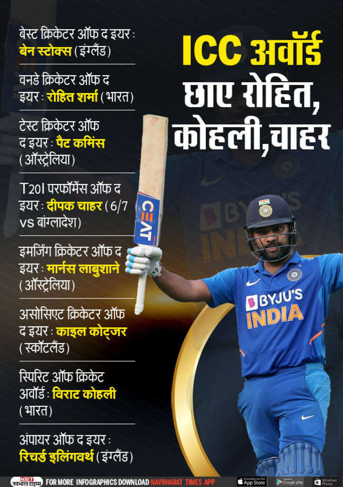 Rohit-Sharma-NBT1