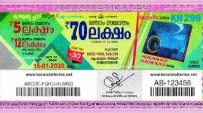 KN 299 Lottery: കാരുണ്യ പ്ലസ് ലോട്ടറി നറുക്കെടുപ്പ് ഇന്ന് മൂന്ന് മണിയ്ക്ക്