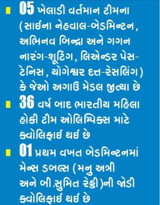 Infographs: ઓલિમ્પિકની ખાસ જાણવા જેવી વાતો