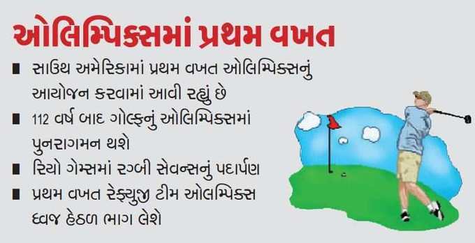 Infographs: ઓલિમ્પિકની ખાસ જાણવા જેવી વાતો