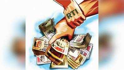 RTI અંતર્ગત માહિતી આપવાની જવાબદારીમાંથી છટકે છે NGO
