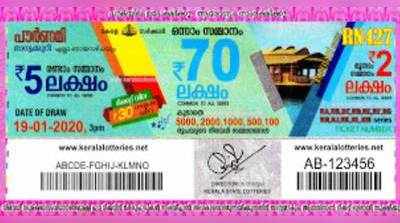 RN 427 Lottery: പൗര്‍ണമി ലോട്ടറി നറുക്കെടുപ്പ് ഇന്ന് മൂന്ന് മണിയ്ക്ക്