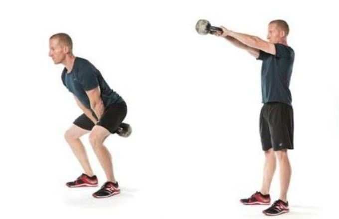 Kettlebell Swings