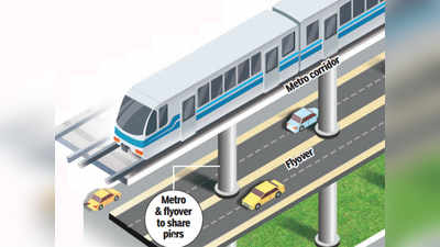 मीरा-भाईंदर में बनेगा मेट्रो का डबल डेकर कॉरिडोर