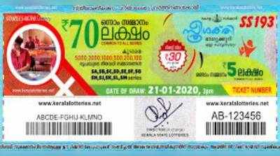 SS 193 Lottery: സ്ത്രീശക്തി ലോട്ടറി നറുക്കെടുപ്പ് ഇന്ന് മൂന്ന് മണിയ്ക്ക്