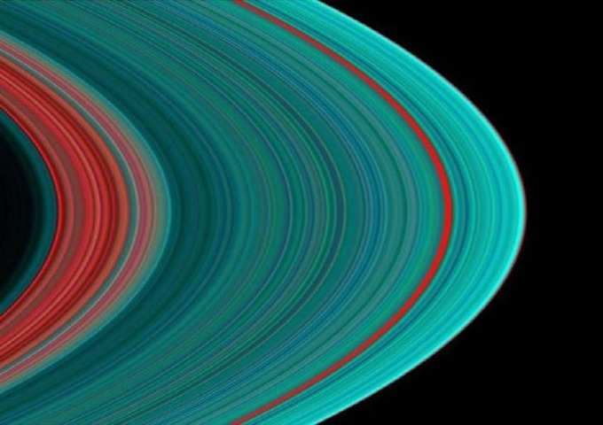 A Closer look at Saturn