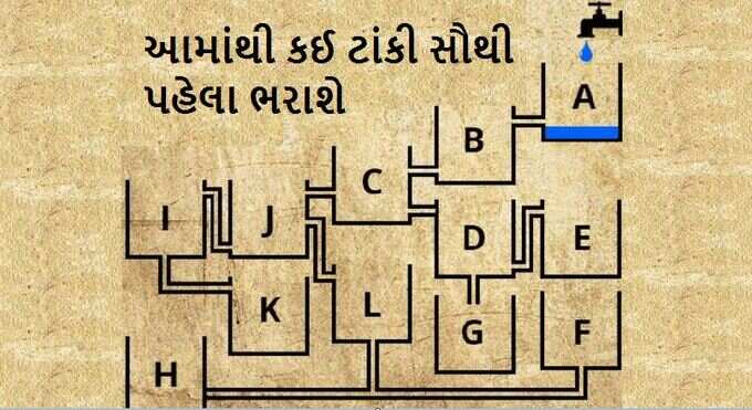 ધ્યાનથી જુઓ આ પઝલ