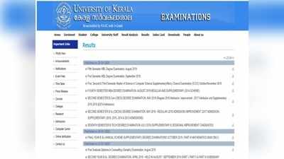 Kerala University പരീക്ഷാഫലം പ്രസിദ്ധീകരിച്ചു