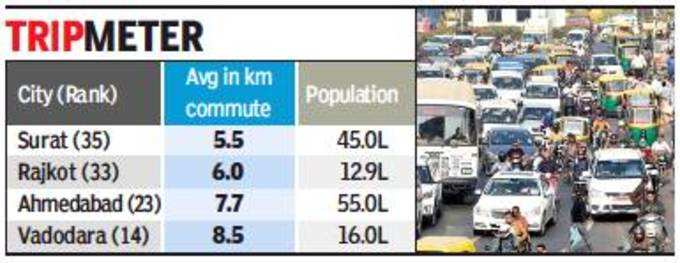 અમદાવાદ-વડોદરાનો આંકડો