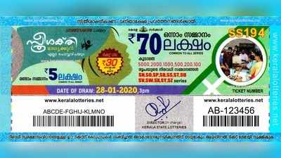 SS 194 Lottery: സ്ത്രീശക്തി ലോട്ടറി നറുക്കെടുപ്പ് ഇന്ന് മൂന്ന് മണിയ്‍ക്ക്