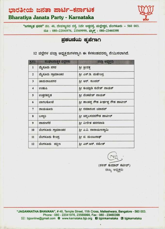 bjp list