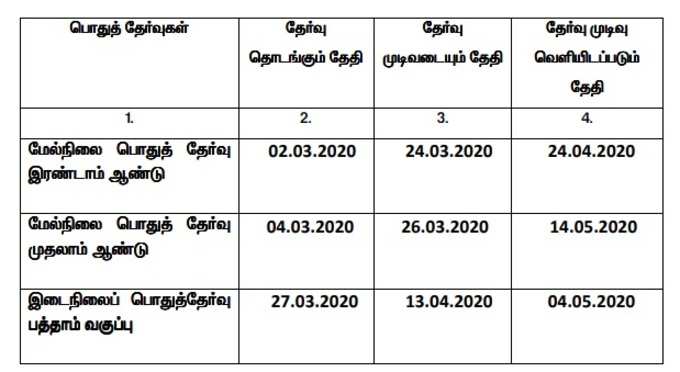 TN Public Exam Time Table 2020