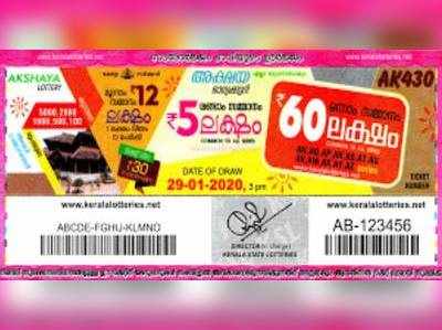 AK 430 Lottery: അക്ഷയ ലോട്ടറി നറുക്കെടുപ്പ് ഇന്ന് മൂന്ന് മണിയ്ക്ക്