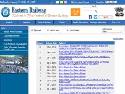 നിരവധി ഒഴിവുകളുമായി Eastern Railway