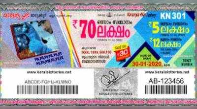 KN 301 Lottery: കാരുണ്യ പ്ലസ് ലോട്ടറി നറുക്കെടുപ്പ് ഇന്ന് മൂന്ന് മണിയ്ക്ക്