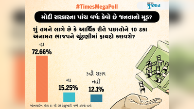 #TimesMegaPoll: સવર્ણોને 10 ટકા અનામત મોદી સરકારને ચૂંટણીમાં ફળશે