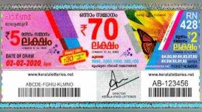 RN 428 Lottery: പൗര്‍ണമി ലോട്ടറി നറുക്കെടുപ്പ് ഇന്ന് മൂന്ന് മണിയ്ക്ക്