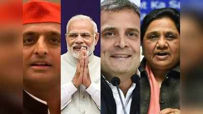 UPમાં BJPને ઝટકો, કોંગ્રેસને 2 સીટ, મહાગઠબંધન આગળઃ સર્વે
