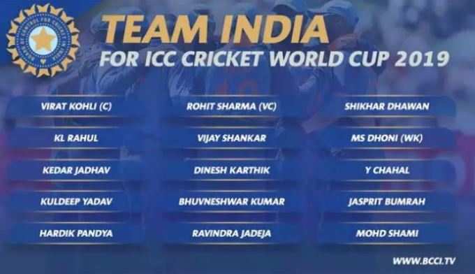 વર્લ્ડ કપ-2019 માટે આ છે ભારતની ટીમ