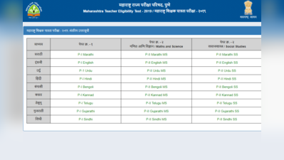 Maharashtra TET 2020 Answer Key जारी, इस लिंक से करें डाउनलोड