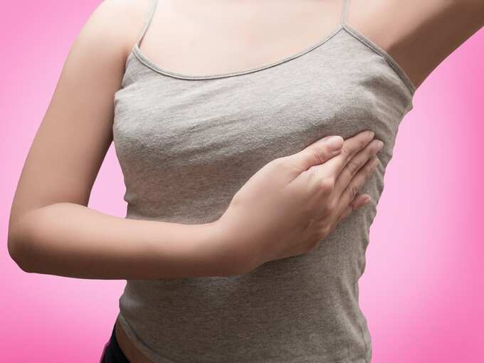 ​സ്തനാർബുദം (Breast Cancer)