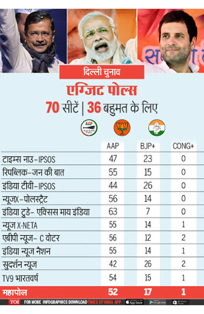 Maha-Exit-Poll
