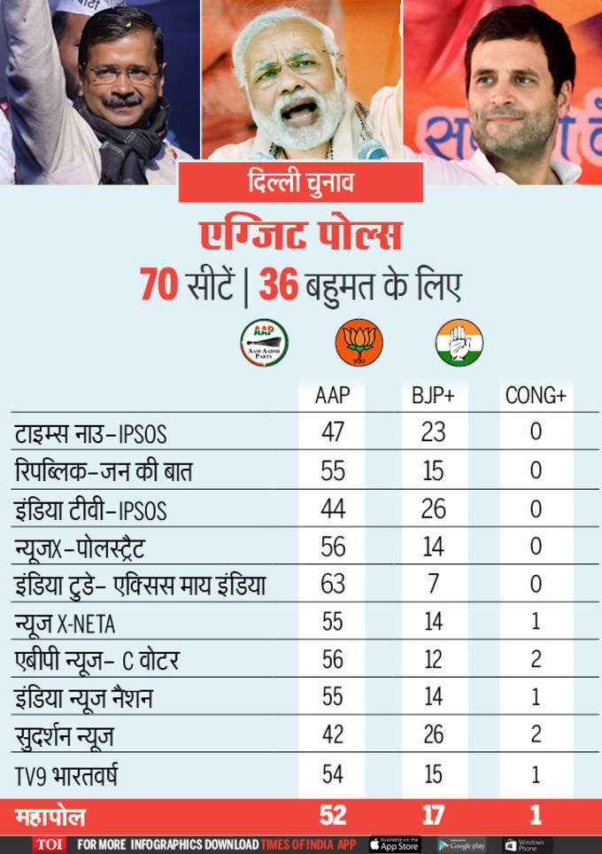 EXIT POLL 2020-NBT