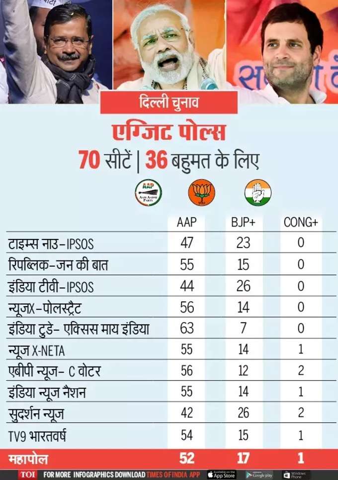 exit poll