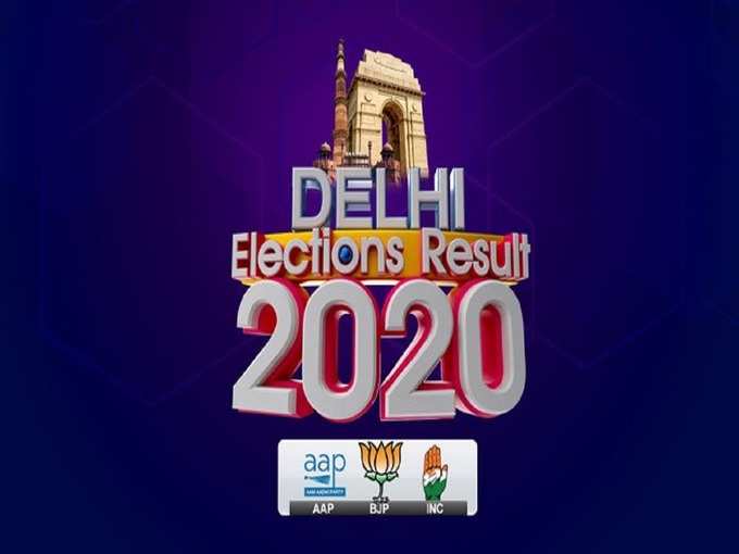 Delhi Results 2020