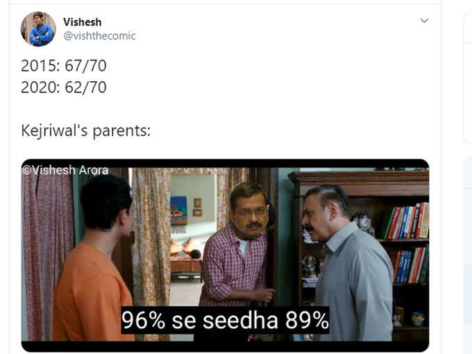 घरवाले ऐसे ही करते हैं 