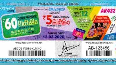 AK 432 Lottery Winner AS 103302: അക്ഷയ ലോട്ടറി ഫലം പ്രഖ്യാപിച്ചു; ഒന്നാം സമ്മാനം 60 ലക്ഷം