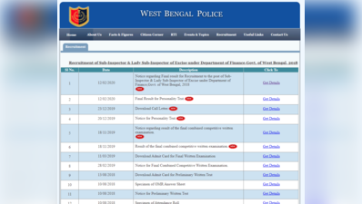 WB Police SI Result 2020: वॉर्डर और एसआई परीक्षा का रिजल्ट घोषित, यहां देखें