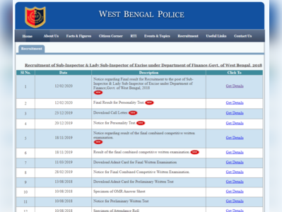 WB Police SI Result 2020: वॉर्डर और एसआई परीक्षा का रिजल्ट घोषित, यहां देखें