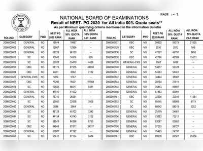 முதுநிலை மருத்துவப்படிப்புக்கான NEET தேர்வு ரேங்க் பட்டியல் வெளியீடு!