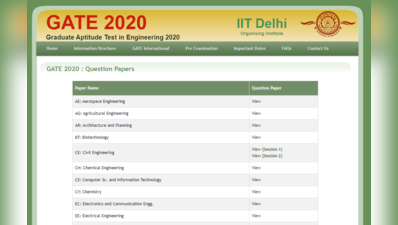 Gate Question Paper 2020: सभी विषयों के क्वेश्चन पेपर जारी, यहां देखें