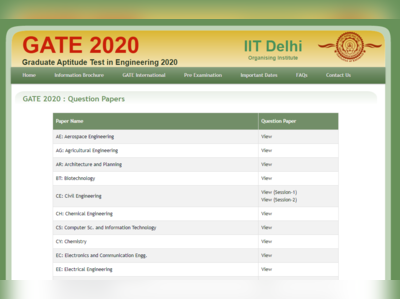 Gate Question Paper 2020: सभी विषयों के क्वेश्चन पेपर जारी, यहां देखें