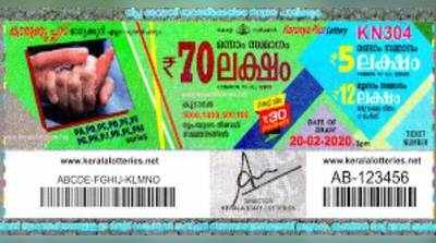 KN 304 Lottery: കാരുണ്യ പ്ലസ് ലോട്ടറി നറുക്കെടുപ്പ് ഇന്ന് മൂന്ന് മണിയ്ക്ക്